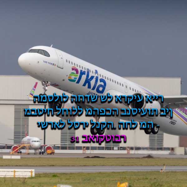 Direct Flights from Israel to Sri Lanka